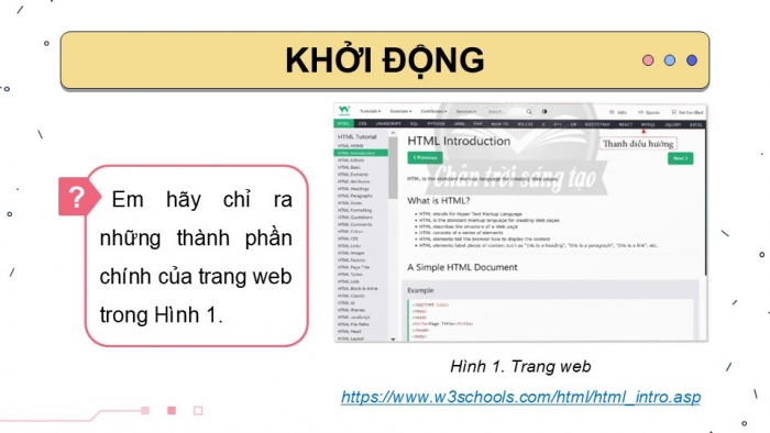 Giáo án điện tử Khoa học máy tính 12 chân trời Bài F1: HTML và trang web