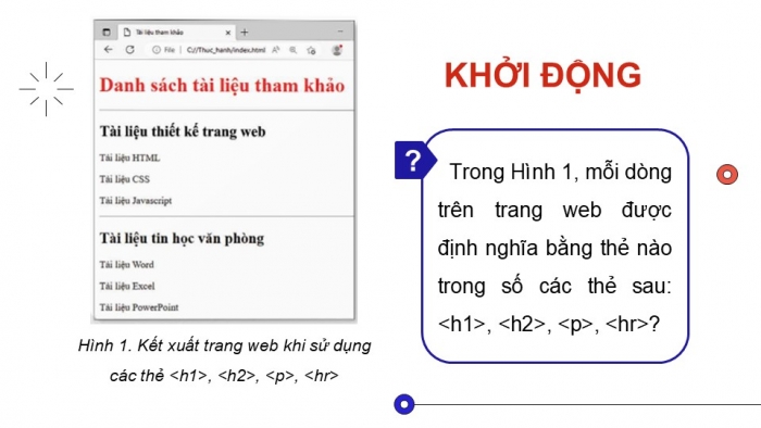 Giáo án điện tử Khoa học máy tính 12 chân trời Bài F2: Tạo và định dạng trang web với các thẻ HTML