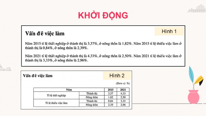 Giáo án điện tử Khoa học máy tính 12 chân trời Bài F3: Tạo bảng và khung trong trang web HTML