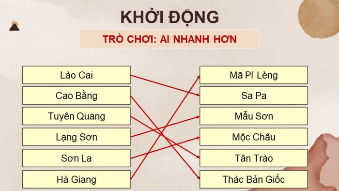 Giáo án điện tử Địa lí 9 chân trời Bài 9: Vùng Trung du và miền núi Bắc Bộ