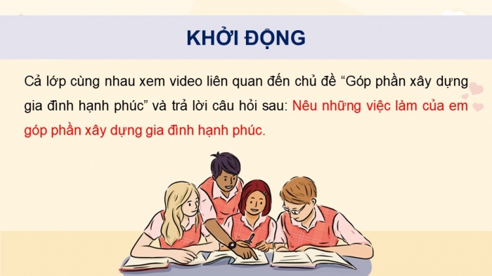 Giáo án điện tử Hoạt động trải nghiệm 12 kết nối Chủ đề 4 Tuần 1