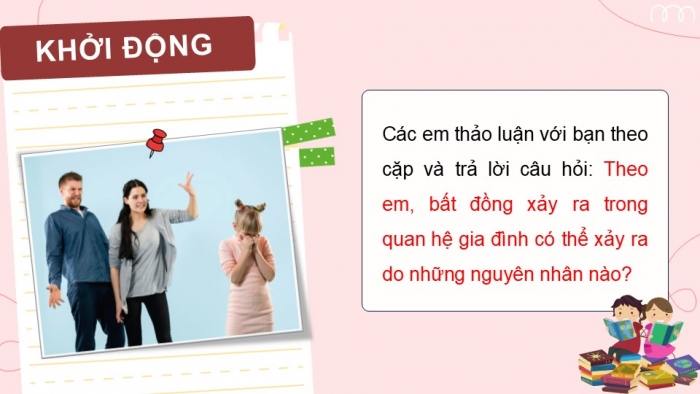 Giáo án điện tử Hoạt động trải nghiệm 12 kết nối Chủ đề 4 Tuần 2