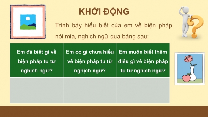 Giáo án PPT dạy thêm Ngữ văn 12 Cánh diều bài 4: Ôn tập thực hành tiếng Việt