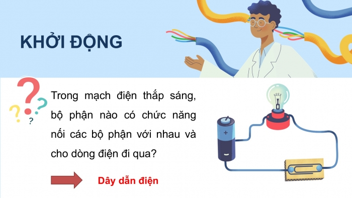 Giáo án điện tử Khoa học 5 chân trời Bài 8: Vật dẫn điện và vật cách điện