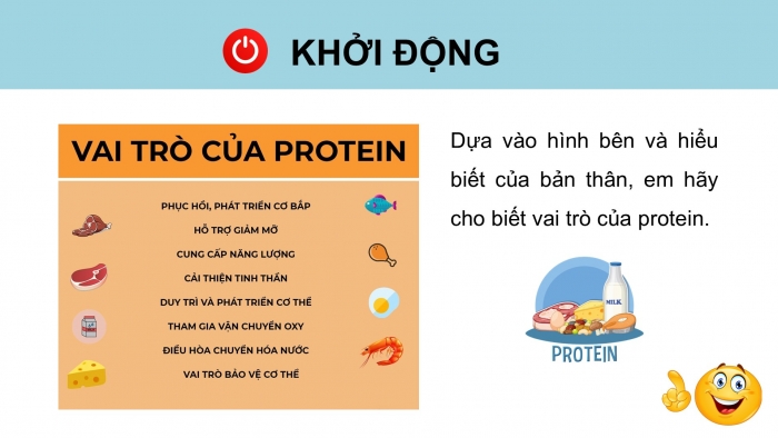 Giáo án điện tử Hoá học 12 kết nối Bài 10: Protein và enzyme