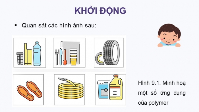 Giáo án điện tử Hóa học 12 cánh diều Bài 9: Vật liệu polymer