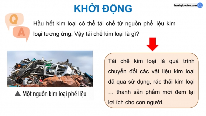 Giáo án điện tử chuyên đề Hoá học 12 chân trời Bài 3: Quy trình thủ công tái chế kim loại và một số ngành nghề liên quan đến hoá học tại địa phương