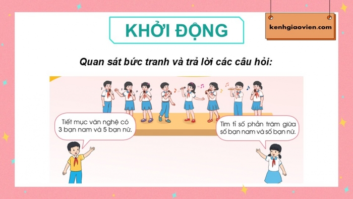 Giáo án điện tử Toán 5 cánh diều Bài 41: Tìm tỉ số phần trăm của hai số