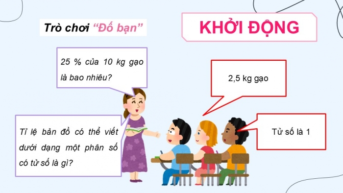 Giáo án điện tử Toán 5 cánh diều Bài 46: Luyện tập chung