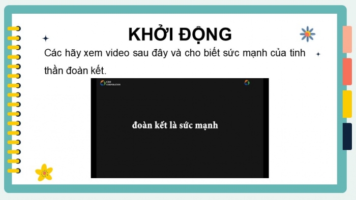 Giáo án điện tử Tiếng Việt 5 cánh diều Bài 7: Trao đổi Cùng nhau đoàn kết