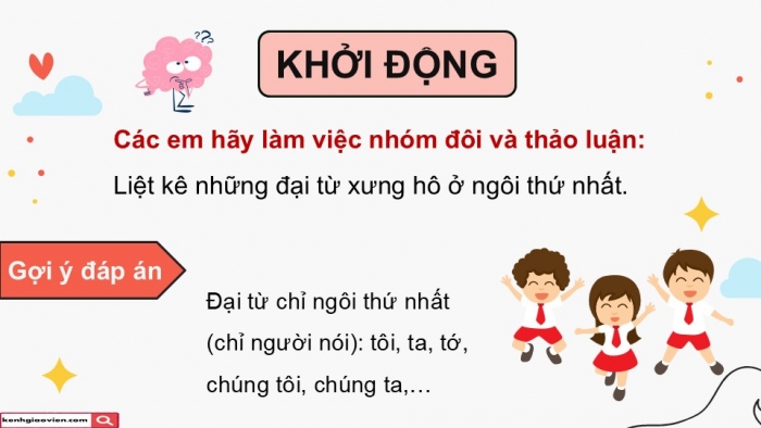 Giáo án điện tử Tiếng Việt 5 cánh diều Bài 7: Luyện tập về đại từ