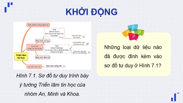 Giáo án điện tử Tin học 9 kết nối Bài 8: Thực hành Sử dụng công cụ trực quan trình bày thông tin trong trao đổi và hợp tác