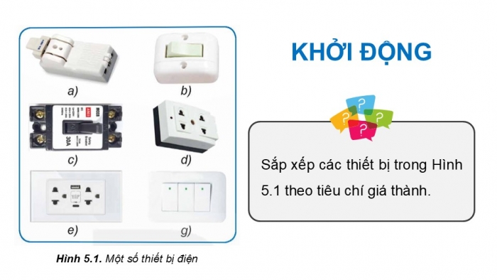 Giáo án điện tử Công nghệ 9 Lắp đặt mạng điện trong nhà Kết nối Bài 5: Tính toán chi phí mạng điện trong nhà