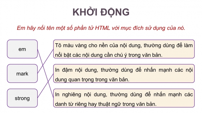 Giáo án điện tử Tin học ứng dụng 12 cánh diều Bài 3: Thực hành định dạng văn bản và tạo siêu liên kết