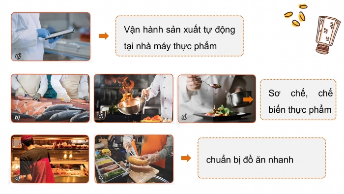 Giáo án điện tử Công nghệ 9 Chế biến thực phẩm Kết nối Bài 3: Một số ngành nghề liên quan đến chế biến thực phẩm