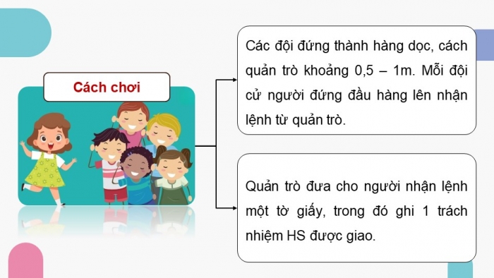 Giáo án điện tử Hoạt động trải nghiệm 9 kết nối Chủ đề 3 Tuần 1