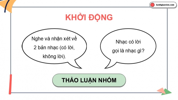 Giáo án điện tử Âm nhạc 9 kết nối Tiết 11: Thường thức âm nhạc Một số thể loại nhạc đàn, Ôn bài hát Tháng năm học trò