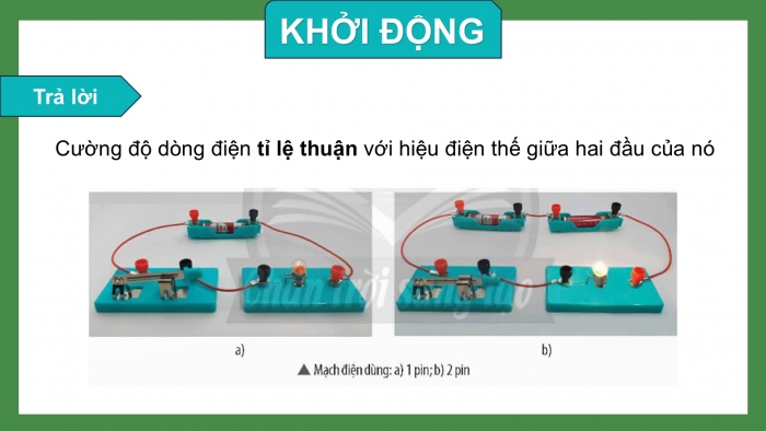 Giáo án điện tử KHTN 9 chân trời - Phân môn Vật lí Bài 8: Điện trở. Định luật Ohm