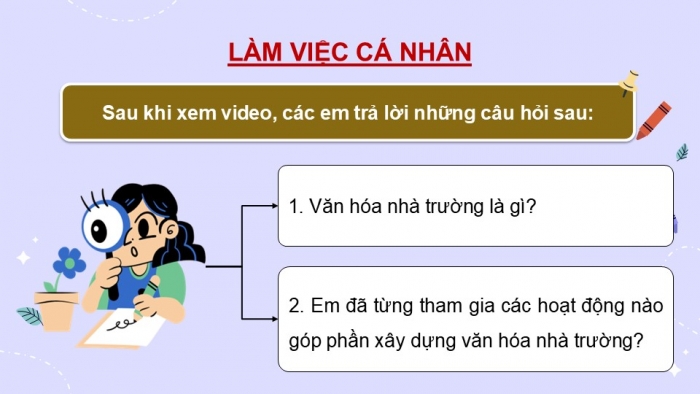 Giáo án điện tử Hoạt động trải nghiệm 9 chân trời bản 2 Chủ đề 3 Tuần 9