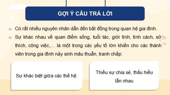 Giáo án điện tử Hoạt động trải nghiệm 9 chân trời bản 2 Chủ đề 4 Tuần 14