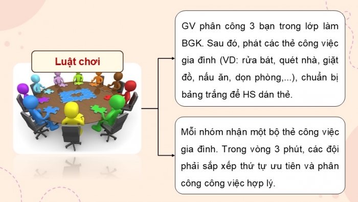 Giáo án điện tử Hoạt động trải nghiệm 9 chân trời bản 2 Chủ đề 4 Tuần 15