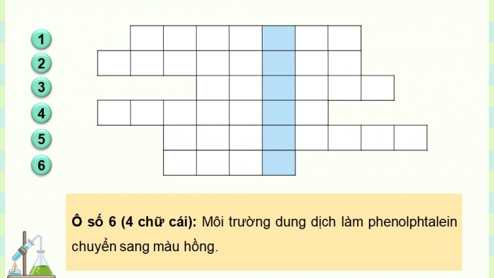 Giáo án điện tử Hoá học 12 kết nối Bài 9: Amino acid và peptide