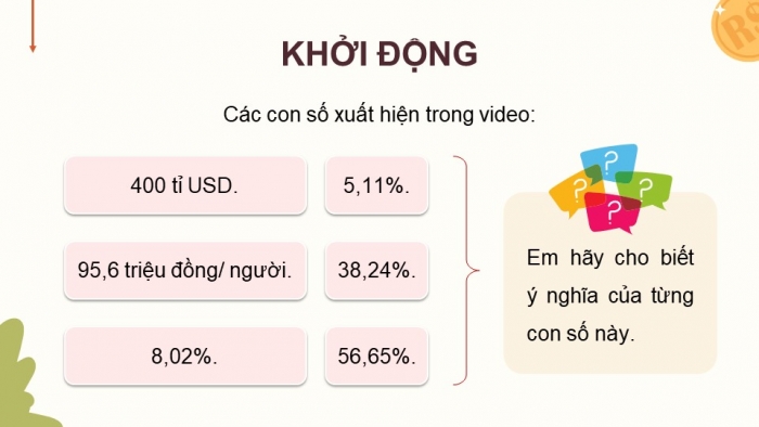 Giáo án điện tử Địa lí 12 cánh diều Bài 9: Chuyển dịch cơ cấu kinh tế