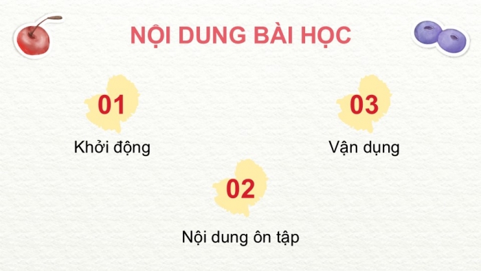 Giáo án điện tử Lịch sử và Địa lí 5 kết nối Bài 11: Ôn tập