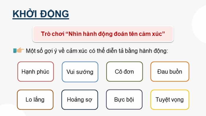 Giáo án điện tử Hoạt động trải nghiệm 12 kết nối Chủ đề 3 Tuần 2