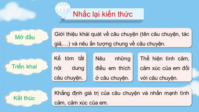 Giáo án điện tử Tiếng Việt 5 kết nối Bài 23: Viết đoạn văn thể hiện tình cảm, cảm xúc về một câu chuyện