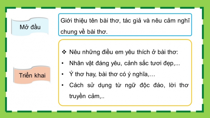 Giáo án điện tử Tiếng Việt 5 kết nối Bài 27: Viết đoạn văn thể hiện tình cảm, cảm xúc về một bài thơ