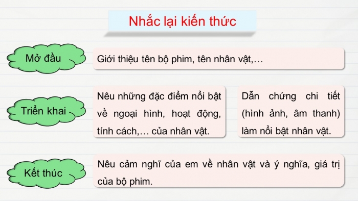 Giáo án điện tử Tiếng Việt 5 kết nối Bài 31: Viết đoạn văn giới thiệu nhân vật trong một bộ phim hoạt hình