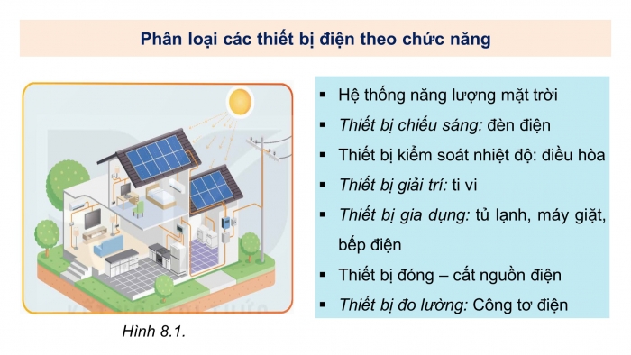 Giáo án điện tử Công nghệ 12 Điện - Điện tử Kết nối Bài 8: Hệ thống điện trong gia đình