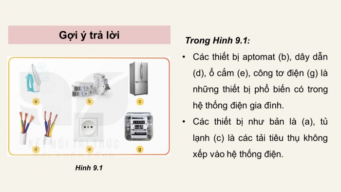 Giáo án điện tử Công nghệ 12 Điện - Điện tử Kết nối Bài 9: Thiết bị điện trong hệ thống điện gia đình