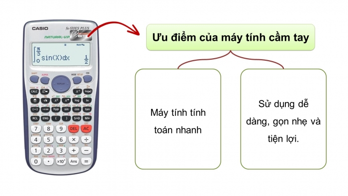 Giáo án điện tử Công nghệ 12 Điện - Điện tử Kết nối Bài 13: Khái quát về kĩ thuật điện tử