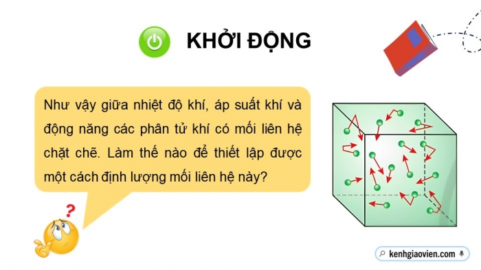 Giáo án điện tử Vật lí 12 chân trời Bài 8: Áp suất – động năng của phân tử khí