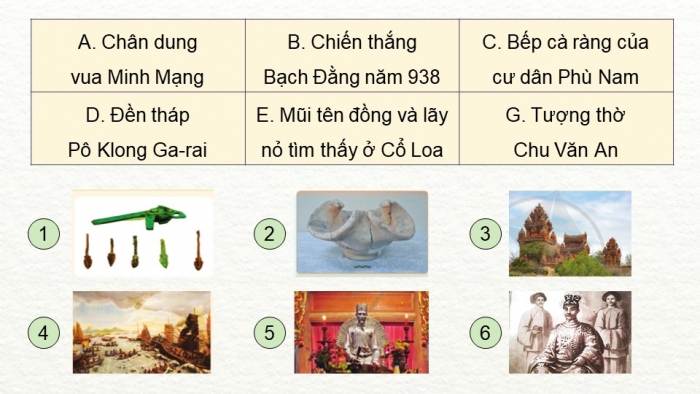 Giáo án điện tử Lịch sử và Địa lí 5 cánh diều Bài Ôn tập học kì I