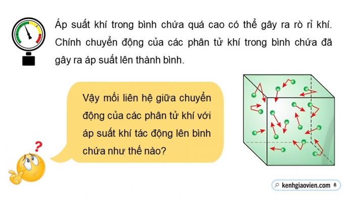 Giáo án điện tử Vật lí 12 cánh diều Bài 3: Áp suất và động năng phân tử chất khí