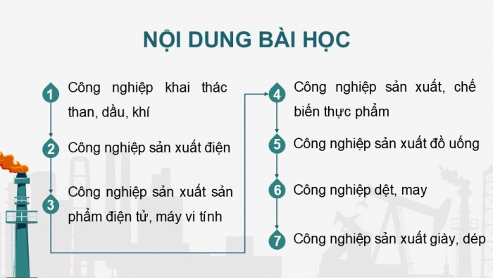 Giáo án điện tử Địa lí 12 chân trời Bài 17: Một số ngành công nghiệp (P2)