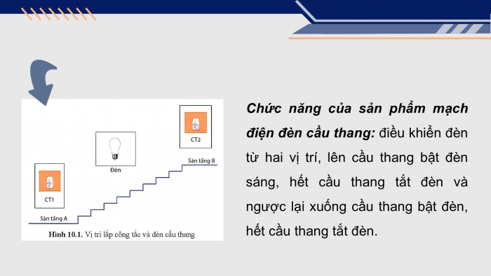 Giáo án điện tử Công nghệ 12 Điện - Điện tử Cánh diều Bài 10: Dự án Thiết kế, lắp đặt mạch điện điều khiển đèn cầu thang