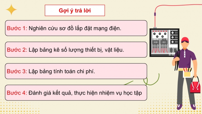 Giáo án điện tử Công nghệ 9 Lắp đặt mạng điện trong nhà Chân trời Chủ đề 5: Tính toán chi phí cho mạng điện trong nhà đơn giản