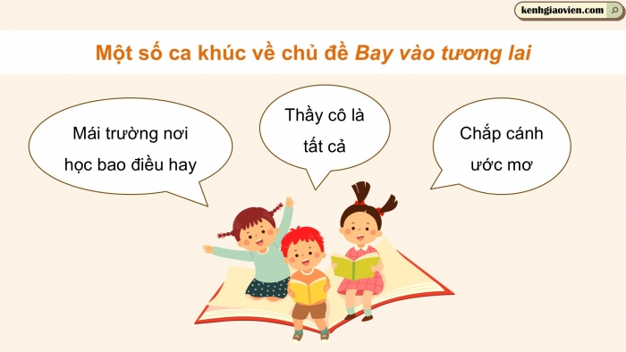 Giáo án điện tử Âm nhạc 5 kết nối Tiết 12: Tổ chức hoạt động Vận dụng – Sáng tạo