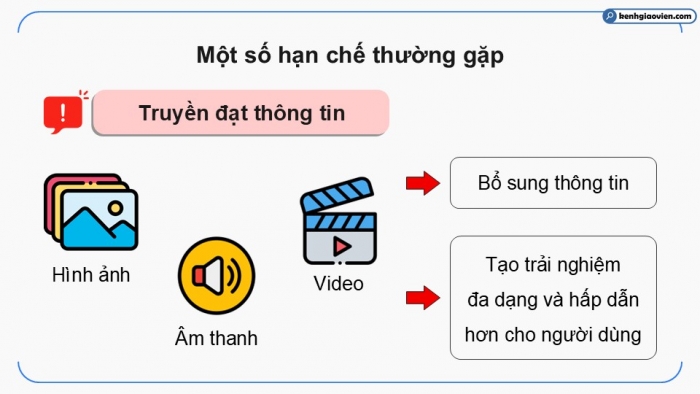 Giáo án điện tử Khoa học máy tính 12 chân trời Bài F4: Thêm dữ liệu đa phương tiện vào trang web