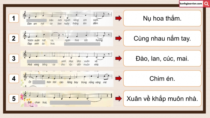 Giáo án điện tử Âm nhạc 5 kết nối Tiết 14: Nhạc cụ Nhạc cụ thể hiện tiết tấu và nhạc cụ thể hiện giai điệu, Ôn bài hát Duyên dáng mùa xuân