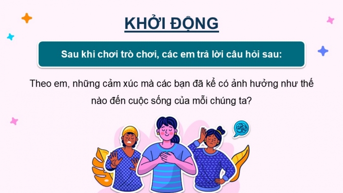 Giáo án điện tử Hoạt động trải nghiệm 12 kết nối Chủ đề 3 Tuần 4