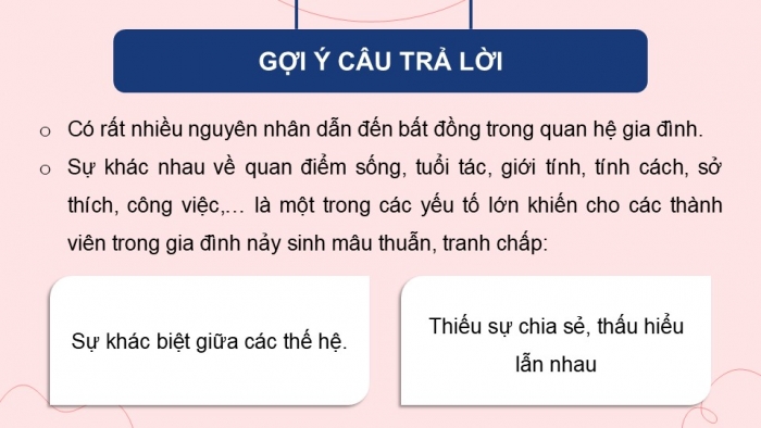 Giáo án điện tử Hoạt động trải nghiệm 12 kết nối Chủ đề 4 Tuần 2