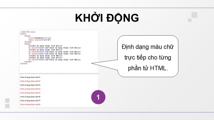 Giáo án điện tử Tin học ứng dụng 12 cánh diều Bài 10: Bộ chọn lớp, bộ chọn định danh