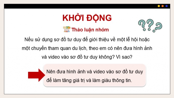 Giáo án điện tử Tin học 9 cánh diều Chủ đề E2 Bài 2: Sử dụng sơ đồ tư duy trình bày thông tin trong trao đổi và hợp tác