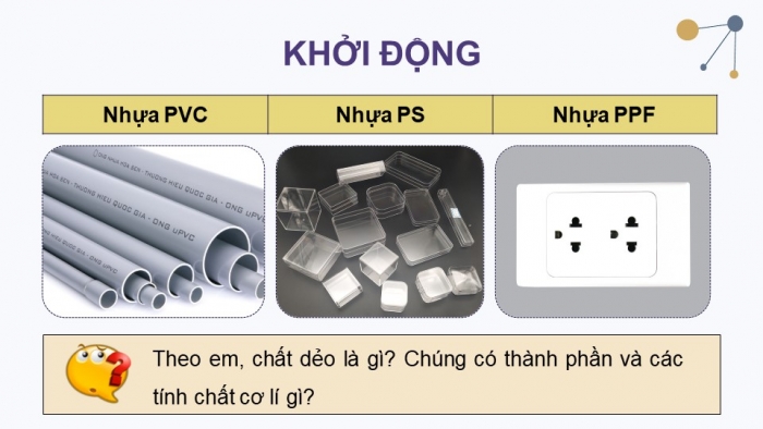 Giáo án điện tử Hoá học 12 chân trời Bài 10: Chất dẻo và vật liệu composite