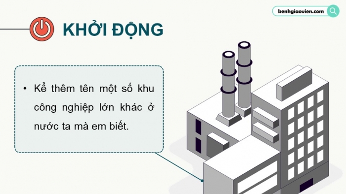 Giáo án điện tử Địa lí 12 chân trời Bài 18: Tổ chức lãnh thổ công nghiệp